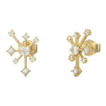 7599 0 Guess Ladies Earrings JUBE05566JWYGTU, Stainless Steel, Gold